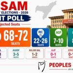 Assam Picks BJP Again